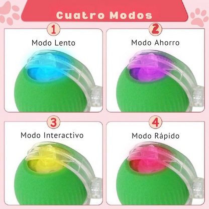 Pelota Interactiva Recargable